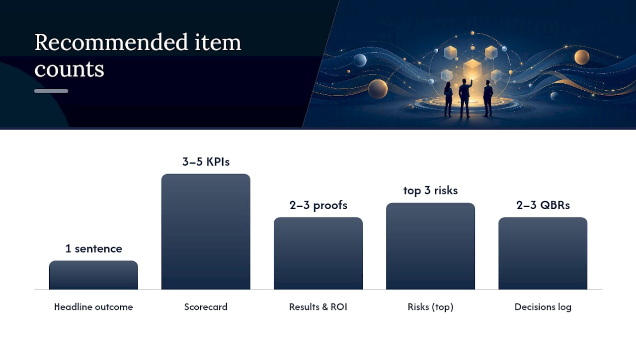 What are the nine components every QBR agenda needs? — overview diagram