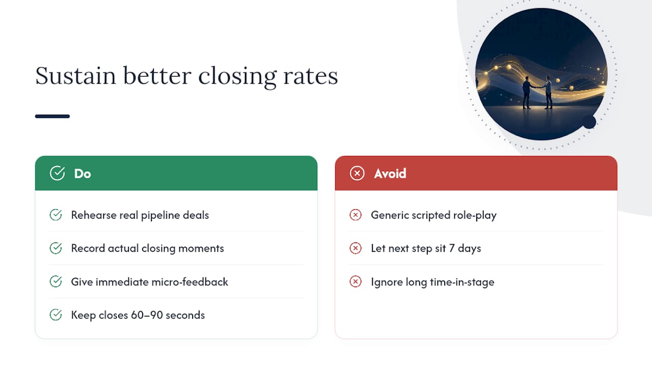 How to practise and sustain better closing rates — overview diagram