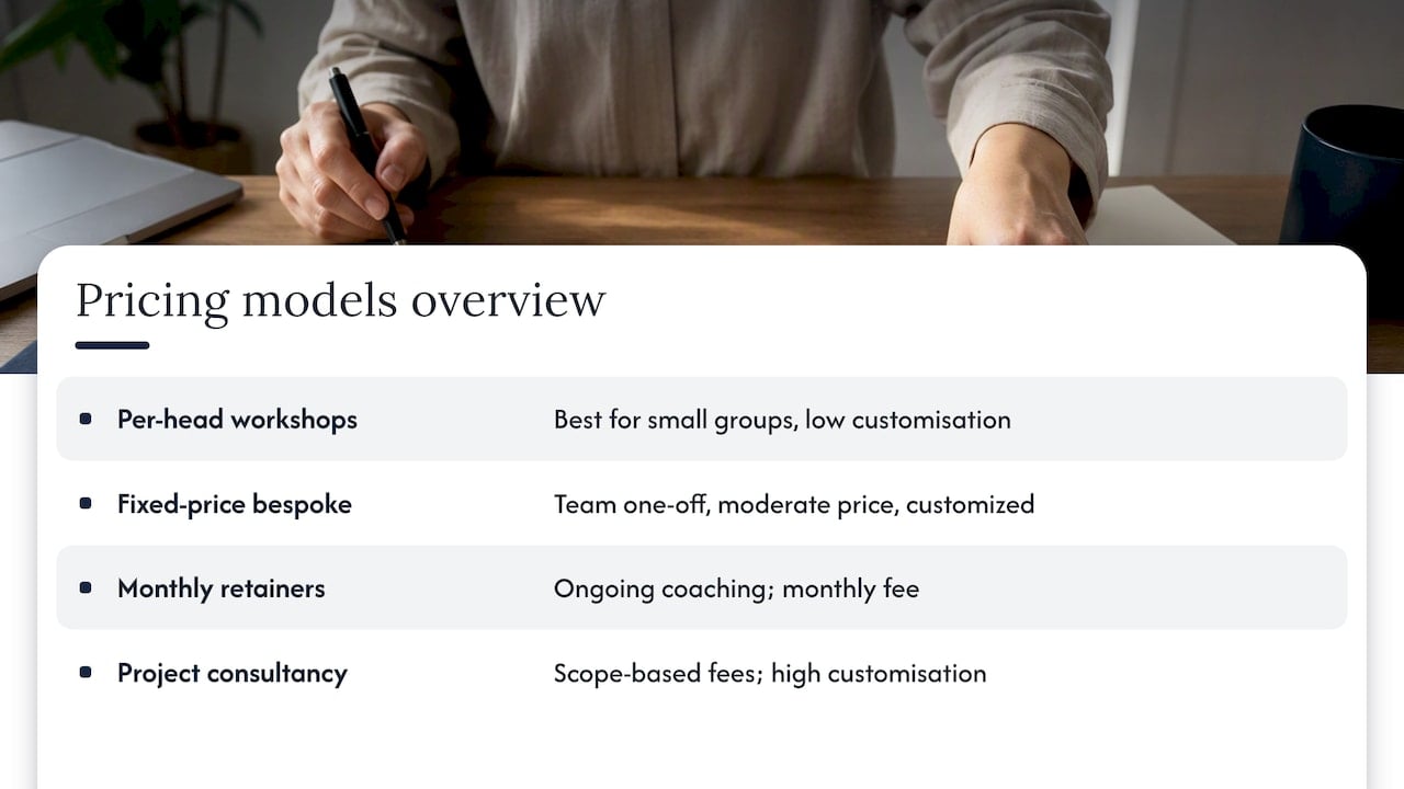 Four sales training pricing models compared