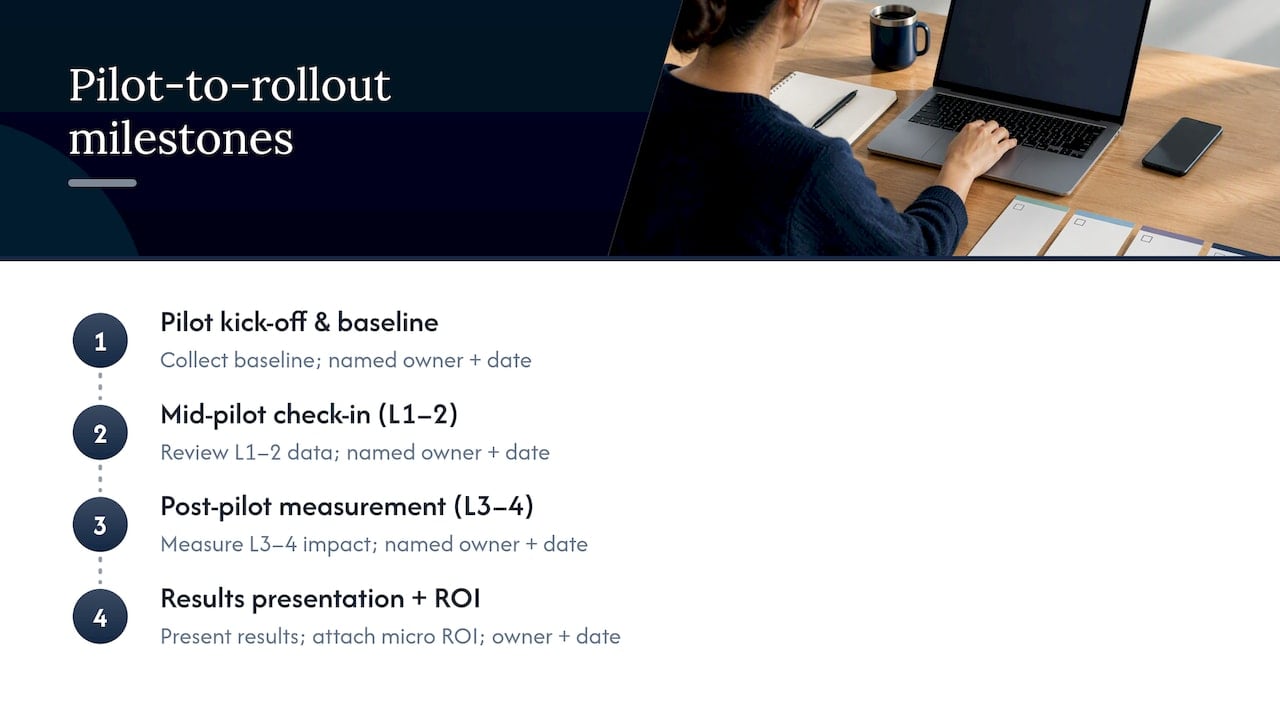 Four milestones from pilot to rollout
