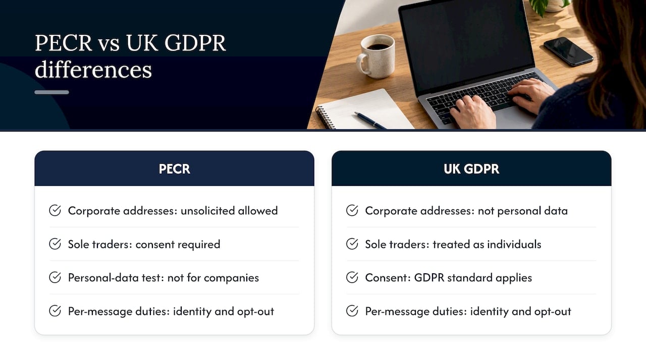 PECR and UK GDPR cold email comparison