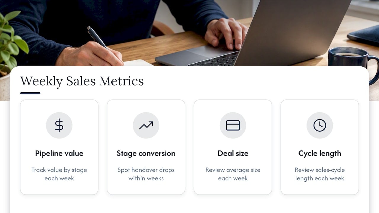 Four weekly sales metrics for founder oversight