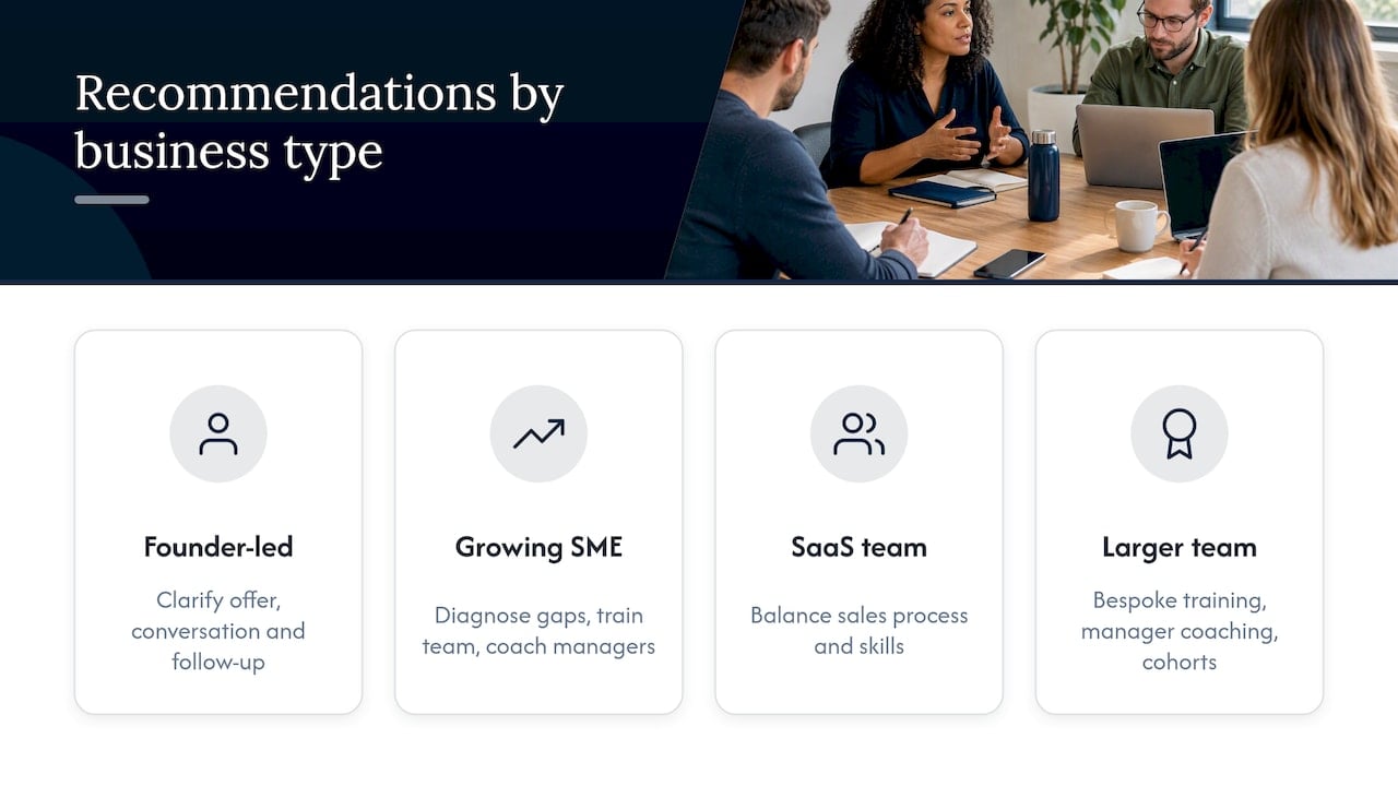 Sales support recommendations by business type