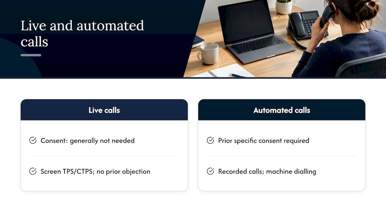 Rules for live and automated marketing calls